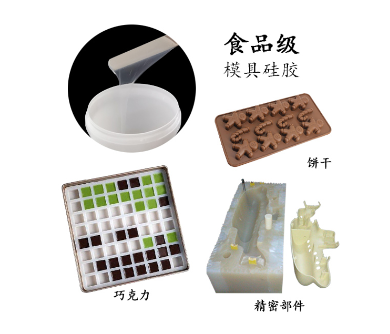 根据产品怎样选择模具硅胶？