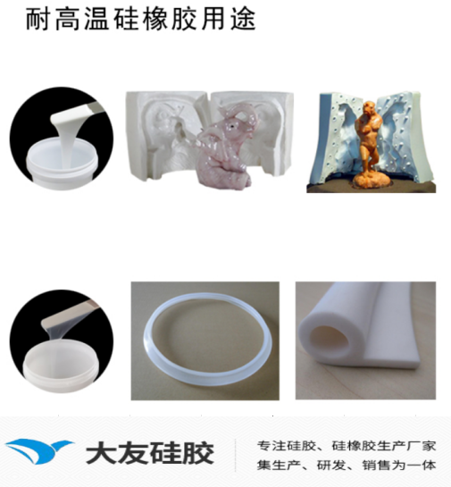 耐高温硅橡胶用途